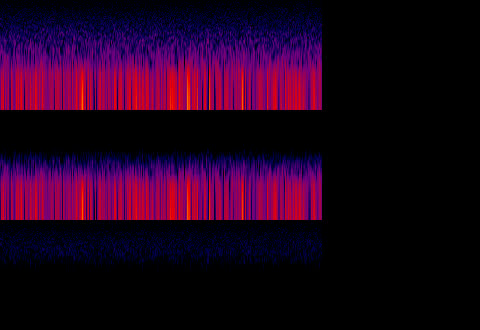 Tres espectrogramas apilados: arriba ruido rosa completo, en el medio solo la franja inferior, abajo una franja superior fina y tenue