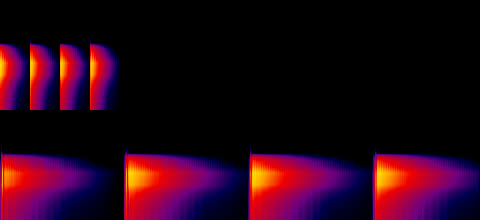 Dos espectrogramas apilados: arriba cuatro pulsos angostos que ocupan el primer cuarto del ancho, abajo los mismos cuatro pulsos cuatro veces más anchos ocupando todo el ancho, con las bandas de frecuencia a la misma altura