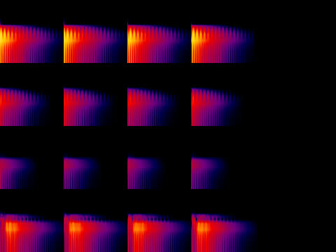 Cuatro espectrogramas apilados: el primero con pulsos brillantes hasta arriba, el segundo más apagado arriba, el tercero mucho más apagado y concentrado abajo, el cuarto con pulsos que arrastran cola hacia la derecha