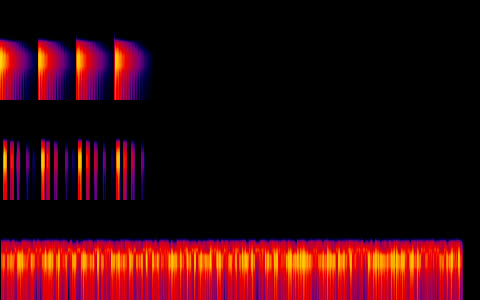 Tres espectrogramas a la misma escala: arriba cuatro pulsos en el primer tercio, en el medio los mismos pulsos deshechos en vetas verticales finas con silencios, abajo una textura continua que ocupa todo el ancho