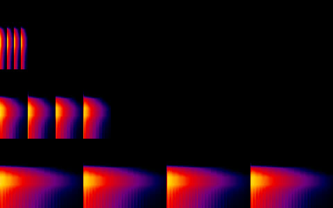 Tres espectrogramas a la misma escala de tiempo: arriba cuatro pulsos apretados en el primer octavo del ancho, en el medio los mismos cuatro ocupando un tercio, abajo los mismos cuatro ocupando todo el ancho, con las bandas de frecuencia a la misma altura en las tres calles