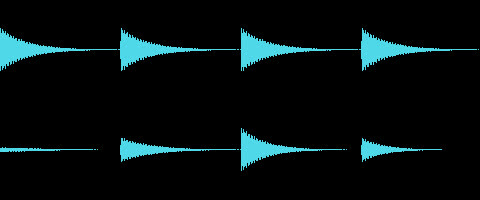 Dos formas de onda apiladas: arriba cuatro pulsos de igual altura, abajo los mismos cuatro con alturas creciente y decreciente formando un triángulo