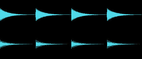 Dos formas de onda apiladas: arriba cuatro pulsos suaves, abajo los mismos cuatro pulsos con el contorno aserrado y menor amplitud
