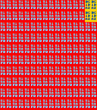 Cuadrícula de píxeles con sus valores YUV en hexadecimal; la mayoría son 51/5A/F0 (rojo) y en la esquina superior derecha aparecen BC/1D/A2 (cian)
